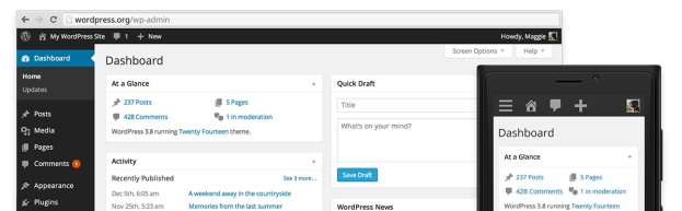 WordPress 3.8 Dashboard