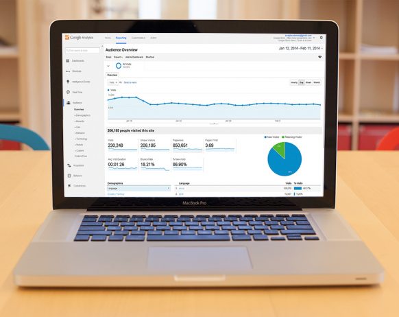 What Your Business Can Learn From Website Analytics