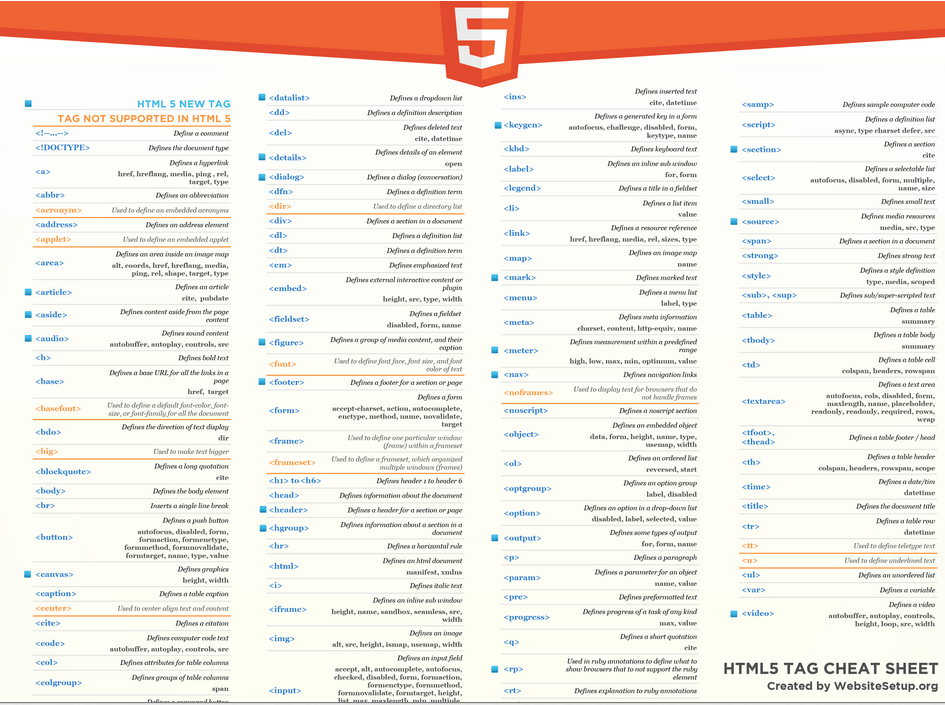 Html 5 cheat sheet