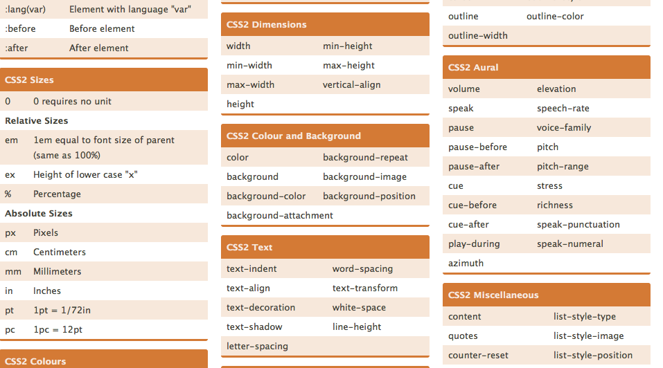 CSS Cheat Sheet