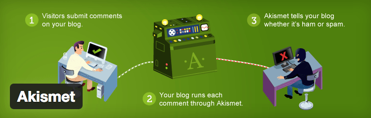 Akismet 