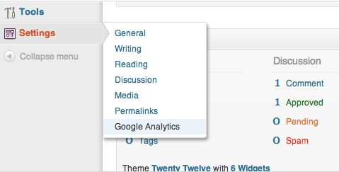 Google Analytics